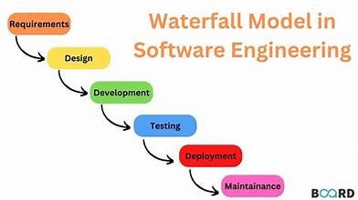 software development company
